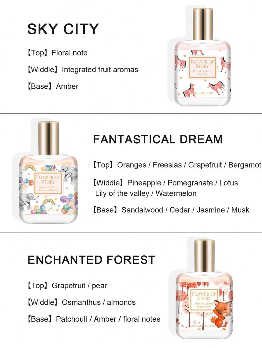 30ml Women's Perfume, Fresh & Lasting Floral Fruity Fragrance, For