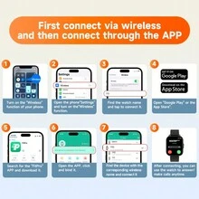 SIMSONLAB New Smart Watch Women, Wireless Call / Receive, Multi-Sport Mode, Sedentary Reminder, Weather Forecast, Message Notification, Bezel-Less Design, Smart Watch For Women With & Timer, Suitable For Android & Suitable For Both Men And Women Fashionable Gift