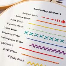 Juego de inicio de bordado Ojindiy que incluye 3 piezas, con 1 aro para bordar de 7,9 pulgadas para la práctica de novatos. - Multicolor - Ver 7