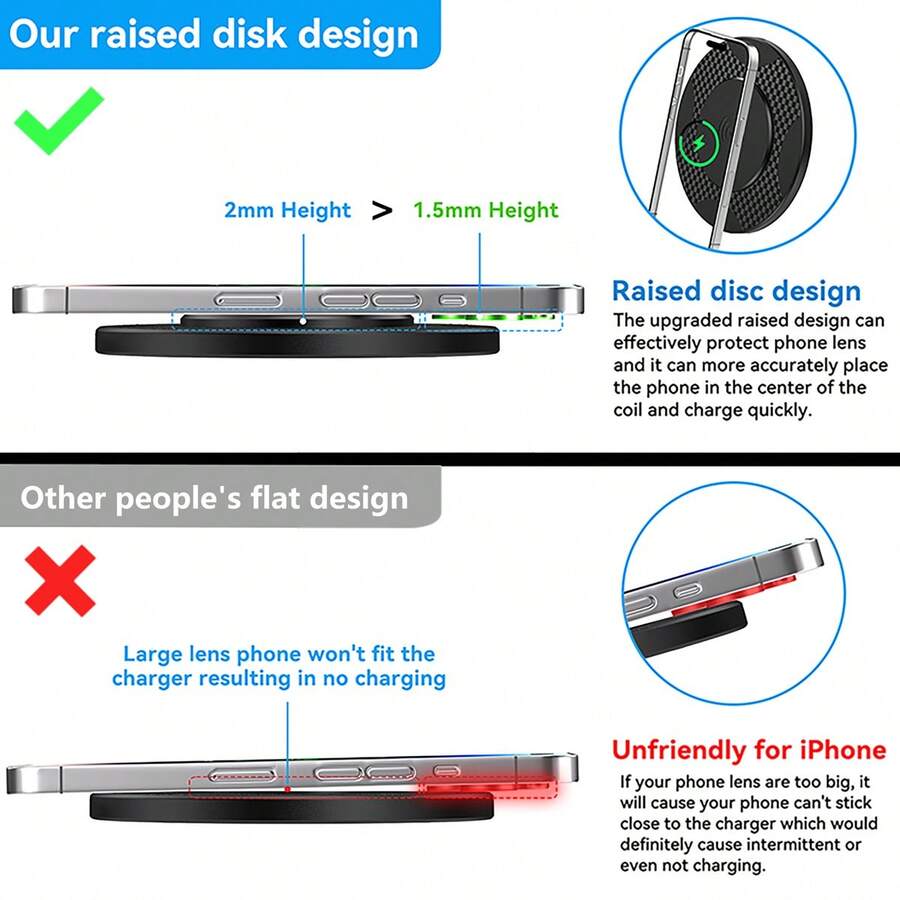 K10 Desktop Wireless Charger, Mini And Portable, Can Charge Phones