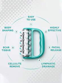 蜂窝组织按摩滚轮，用于肌筋膜放松和肌肉按摩，迷你触发点深层组织筋膜放松工具，适用于男女身体按摩器 - 彩色 - 查看 6