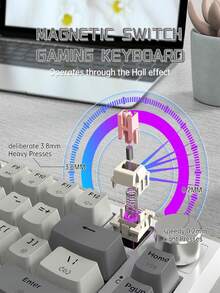 Keyboards - Grey - View 3