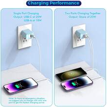 IPhone 15 Charger Block,(Blue)USB C Charging Block[2 Pack] 20W Dual Port PD Fast USB C Wall Charger Adapter USB A Quick Charging Brick Plug Compatible With Apple IPhone 15/15 Pro Max/15 Plus/14/13/12/11, XS/X,IPad - US A Type Plug(110-127V) - View 6