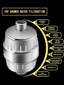 20 Stage Shower Hard Water Purification Filter Showerhead Activated Carbon Water Purifier Chlorine Removal Reduce Dry Itchy Skin