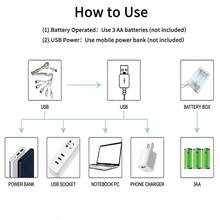 1pc LED Cocktail Glass Neon Light Sign - Battery/USB Powered Table And Wall Decoration Lamp For Bar, Restaurant, Bedroom - Holiday Gift - Multicolor - View 6