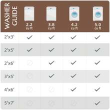 Solid Plush Area Rug Performance Shaggy Rug Washable Area Rug Indoor Entryway Doormat Soft Rug Modern Faux Wool Rug Cozy Non Slip Carpet For Living Room Kids Room Bedroom Nursery - 棕色 - 查看 7