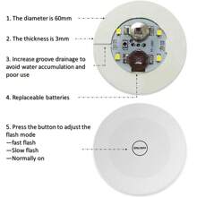 2/6/12/20 szt. 4 diody LED 2,36 cala białe podświetlane podstawki LED, podświetlane naklejki podkładki pod kubki na napoje i butelki, idealne do baru, klubu, imprezy, dekoracji ślubnych