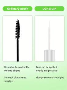 1支5毫升透明睫毛胶，防水超粘假睫毛胶，刷涂式睫毛胶，速干持久 - 白色 - 查看 7