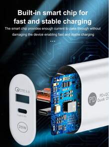 Bộ đổi nguồn USB C, Khối sạc nhanh 20W 2 cổng PD&QC 3.0 Type C, Tương thích với Iphone 15 14 13 12 11 Pro Max/XS/XR/X, SE, Tương thích với Ipad, 8 7 Plus, Tương thích với Samsung Galaxy S21 S20 S10 Plus, Dành cho Pixel 7 6 5 và các thiết bị Android khác, Tương thích với Bộ sạc điện thoại di động Apple IPhone 12 Mini PD Đầu sạc, Đầu sạc nhanh PD20W của Mỹ và Châu Âu - màu đen - Xem 4