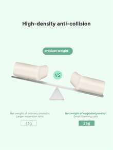 儿童桌角保护条 缓冲条 软垫边缘保护条 适用于窗户和家具 - 米色 - 查看 4