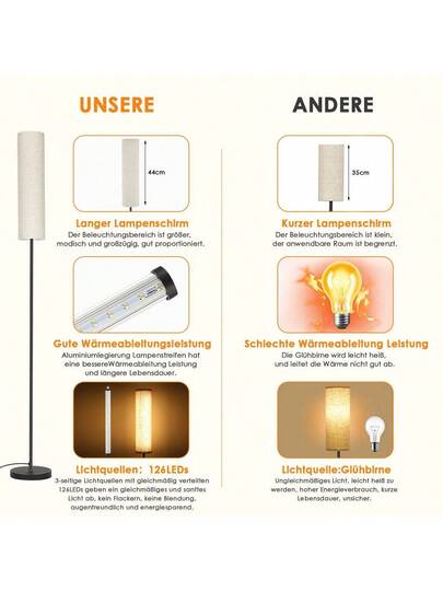 OYAJIA Vloer Lamps view 11