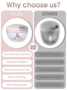 500ML manueller Fleischwolf für den Haushalt, Knoblauchzerkleinerer, Gemüseschneider, multifunktionaler Knoblauchpresse, Lebensmittelverarbeiter, Gemüseschneider, Obstpresse, manuelle Zwiebelzerkleinerung, Küchenutensilien