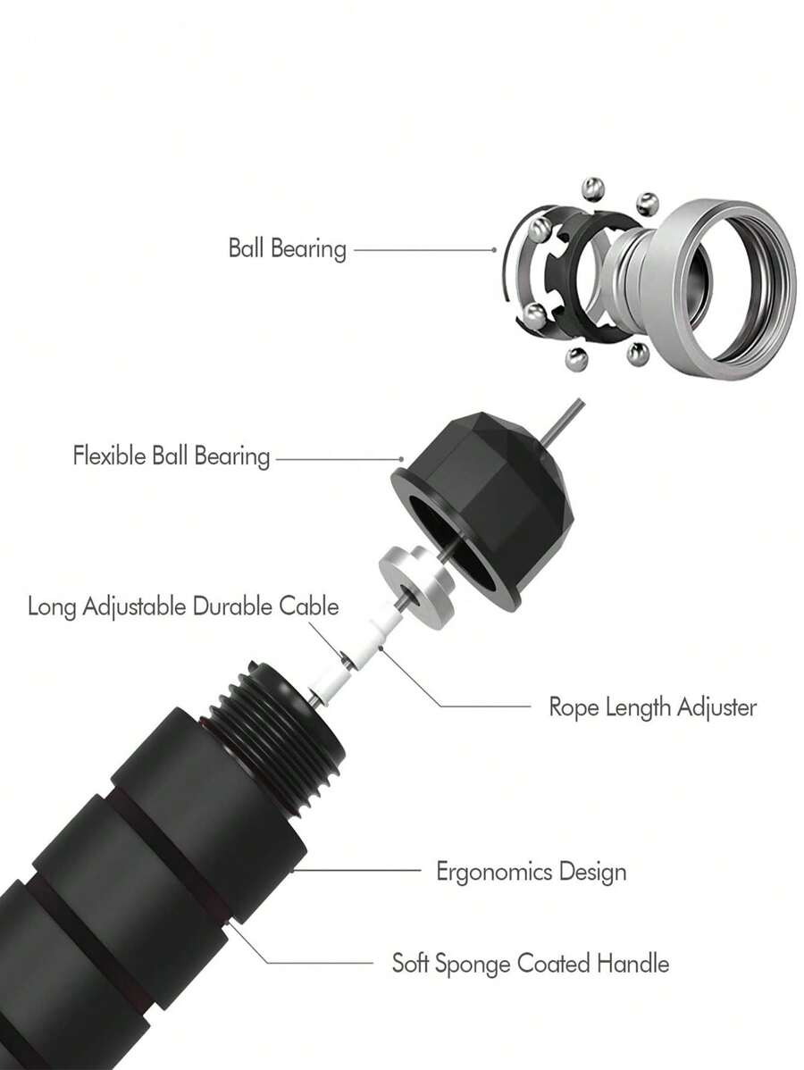 1pc Unisex Multicolor Jump Rope With AntiTangling Fast Skipping Cable