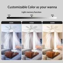 1pc Socket Fan Light, Small Ceiling Fan With Remote Control, Bulb Replaceable Indoor Fan Light For Bedroom, Kitchen And Living Room - White - View 3