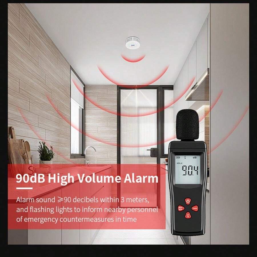 1pc Smart Home WallMounted Fireplace Carbon Monoxide Poisoning