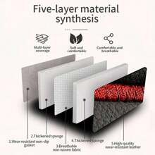 1入組藍色汽車前座套皮革汽車座椅套全包圍全季通用汽車內飾配件 - 藍色 - 查看 6