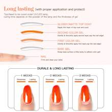 6pcs MSRUIOO 8ml Brown Gel Nail Polish Set, Semi-Permanent Gel Nail Polish Full Set, Complete Manicure Kit, DIY Home Salon Gift For Women - Multicolor - View 8