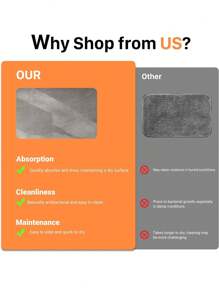 一塊具有奢華簡約圖案設計的珪藻土浴室地墊，採用輕奢時尚風格，具有吸水、防滑和防污功能，適用於廚房、浴室、入口、洗衣房等地方。這是一款簡單的珪藻土軟橡膠地墊。 - 彩色 - 查看 3