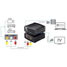 Tarjeta de captura de vídeo Digitnow!Grabber, transfiere formato Hi8 VHS a DVD, Scart a USB, grabadora de audio y vídeo para Windows 7, 8, 10, 11, convertidor analógico a digital