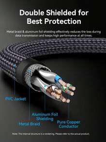 VENTION Cat8 以太网电缆编织 40Gbps RJ45 网络线 2000Mhz 高速 Cat8 RJ45 屏蔽室内重型 LAN 电缆兼容游戏 PC 调制解调器路由器 - 黑色 - 查看 6