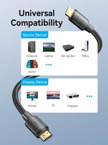 VENTION 4K HDMI 线编织 18Gbps 高速 HDMI 线带以太网支持 4K 60Hz 2160P 1080P 3D ARC 兼容 UHD 电视显示器电脑 360 PS4/5 蓝光