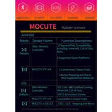 Mocute 062 Gamepad inalámbrico para juegos de Android, activadores de simulación de efecto Hall para juegos - Negro - Ver 4