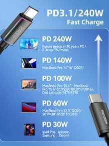 Rocoren Rocoren USB C Cable With LED Light, 240W PD 3.1 5A QC 4.0 Fast Charging USB C To USB C Cable, Type C To Type C Data Cable For Pro Air Laptop IPad Pro 15 Pro Max,USB C Cable Compatible With Galaxy S22 S21 S20 Note 10