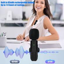 Professional Wireless Lavalier Lapel Microphone Compatible With IPhone, IPad - Cordless Omnidirectional Condenser Recording Mic For Interview Video Podcast Vlog - Black - View 6
