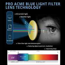 MAXJULIEYEWEAR MAXJULI Blue  Light Blocking Glasses,Computer Reading/Gaming/TV/Phones Glasses For Women Men - C21青黑玳瑁 - 查看 4