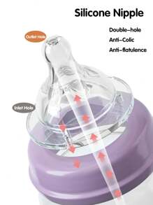1 件婴儿 PP 材质宽口时尚奶瓶，适合日常使用 - 紫丁香色 - 查看 3