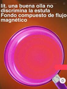 Cookware Sets - Purple - View 4