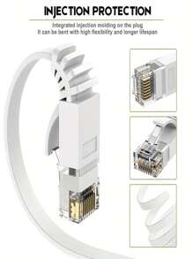 1PC 5m White Ethernet Cable High Speed, Cat 6 Flat Network Cable With Rj45 Connectors, Long LAN Cable Connect Router And Computer For Office Home - White - View 2