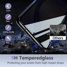 3Pcs Anti-Spy Tempered Glass Compatible With Samsung Galaxy A10 A20 A30S A50 A15 A35 A55 A05 A14 A34 A54 A12 A13 A23 A22 A32 A52S A53 A33 A51 A71 A72 A73 A31 A02 A03S A04S A05S M32 M23 4G S20 S21 S23 FE 5G Privacy Screen Protector Glass Protective Film Full Coverage,Easy Install High-Definition Clear,Bubble-Free Anti-Spy Screen Protector Privacy Glass Film Privacy Anti Fingerprint Gift For Birthday/Easter/Presidents Day/Christmas//Family/Friends/Boy/Girlfriend - Clear - View 8