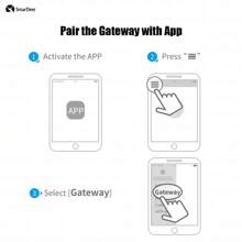 SmarDeer Cổng thông minh TTLock, Cổng khóa cửa thông minh G2, Cổng Wifi cho khóa cửa Bluetooth TTLock, Cổng khóa vân tay tương thích với Alexa và trợ lý - trắng - Xem 8