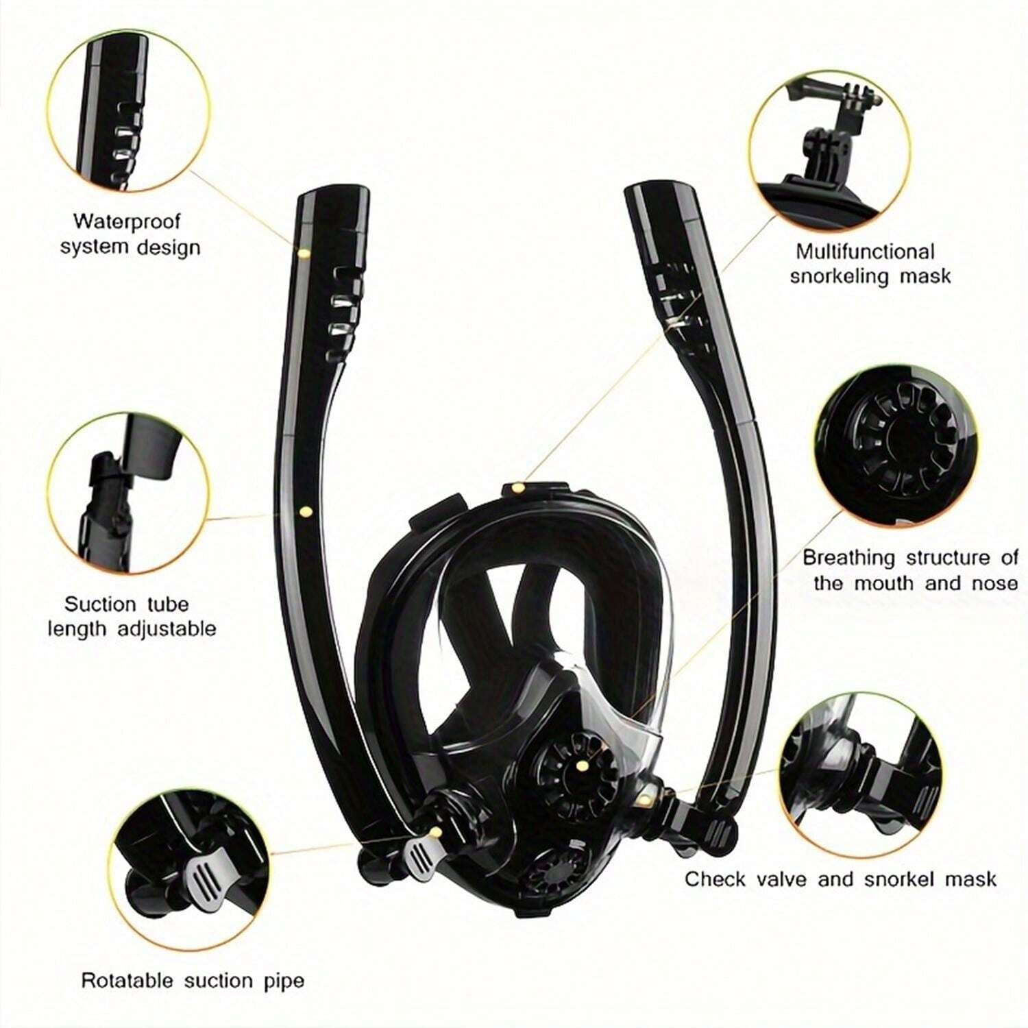 Adult Double Tube Full Face Snorkeling Mask, Snorkel Tube Can Be ...