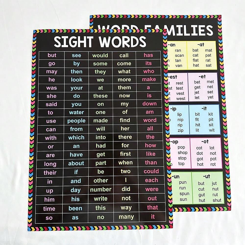 Educational Preschool Posters For Toddler And Kids Learning Sight Words ...