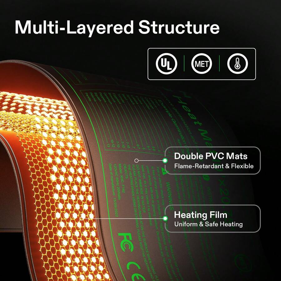 VIVOSUN Seedling Heat Mat With BuiltIn Temperature Controller, UL