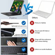Funda con teclado magnético, Funda con teclado para iPad, Compatible con iPad Pro 11/iPad Air 5/4, Soporte de brazo flotante de fácil instalación, Trackpad táctil preciso, Teclas retroiluminadas, Negro - Negro - Ver 3