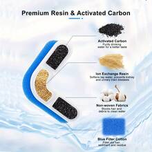 8pcs Replacement Filters For 72oz/2.2L Automatic Pet Fountain Cat Water Fountain - Blue and White - View 4