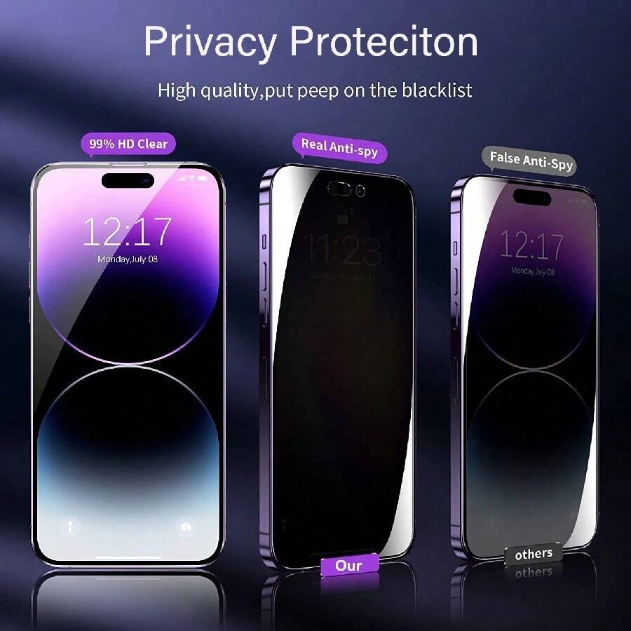 4 In 1 [2Pcs Privacy Glass + 2pcs Lens Film] Anti Peep Protection Full
