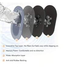 1pc Bathroom Non-Slip Carpet, Bathroom Non-Slip Absorbent Stain Free Quick Drying Bathroom Floor Mat, Long Thin Bath Rug, Fit Under Door Rubber Bath Mat, Shower Rug , Bathroom Decor , Bathroom Decorations Outdoor Rug Door Mat Fall Decor Bathroom Accessories Back To School Entryway Decor