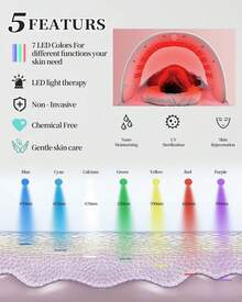 Red-Light-Therapy-Mask, Led Light Therapy For Face, 7 Colors Led Face Mask Facial Led Light Therapy Tool Skin Care Equipment At Home, Facial Neck Body Hand Beauty Mask - 白色 - 查看 3