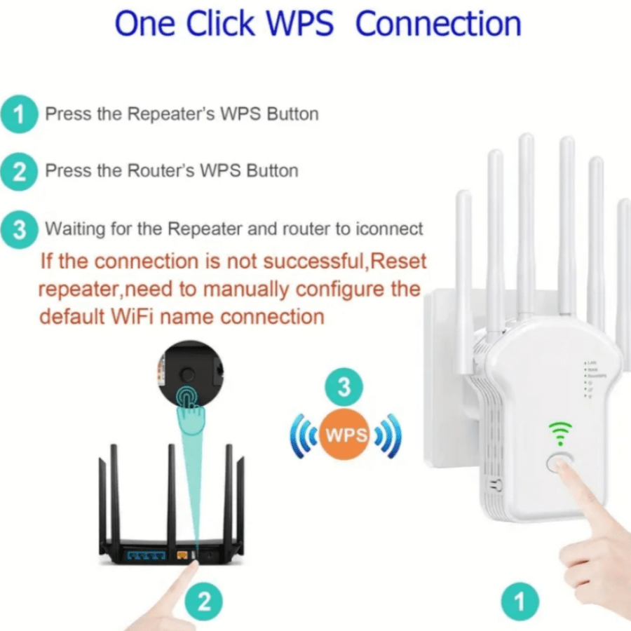 1pc WiFi Extender Amplifier, DualBand WiFi Repeater, 6Antenna Dual