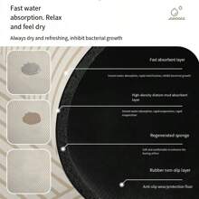 1pc Silicone Kitchen Floor Mat And Kitchen Carpet, Simple Gray Geometric Pattern, Comfortable And Shock-Absorbing, Water-Absorbent And Quick-Drying, Anti-Fall And Anti-Slip, Wear-Resistant And Stain-Resistant. Suitable For Kitchen Floors, Dining Rooms, Laundry Rooms, In Front Of Sinks, Entrances, Hallways ,Room Decor