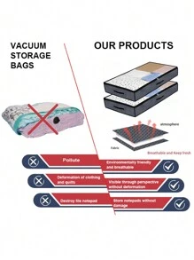 1pc 90L 100cm/39.37in Solid Clothes Storage Bag, Simple Polyester Foldable Storage Bag For Household Home Bedroom Clothes Storage Organizer Closet Organization And Storage - Dark Grey - View 5