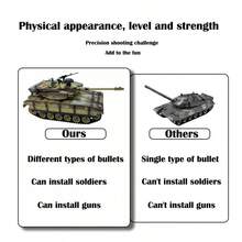 Juguete de tanque con control remoto y batería recargable para juegos al aire libre, modelo de tanque todoterreno nuevo para batallas de control remoto, juguete de tanques con orugas de metal como regalo de cumpleaños - Verde militar - Ver 10