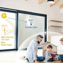 Self-Adhesive Frosted Glass Sticker For Office Window Privacy Protection, Non-Adhesive Light-Transmitting Opaque Glass Film - Multicolor - View 10