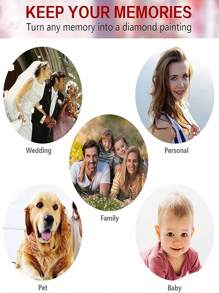 Custom Adult Diamond Painting Kit, Personalized Photo Full Drill Diamond Painting, 5D Diamond Gem Painting, Round Diamond Art Wall Decoration Gift