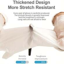 50pcs/100pcs, Disposable TPE Gloves, Transparent Thickened Gloves, Powder Free Anti-Static, Suitable For Kitchen Cleaning, Household Cleaning, Food Processing, Baking, Beauty Hairdressing, Pet Care, Painting, Cleaning Supplies,Kitchen,Bathroom,Home,Household Supplies