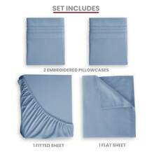 LUX DECOR 4 Pc Solid Blue Color Plain Bed Sheets - Brushed Microfiber Sheet Set With Pillowcases, Deep Pocket Bedding Set For Ultimate Comfort - Lightweight And Breathable Cooling Sheet Set For Everyday Use- Ideal For Home And Hotels